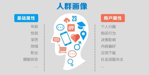 數智化賦能 提升企業五大核心競爭力的管理服務之道