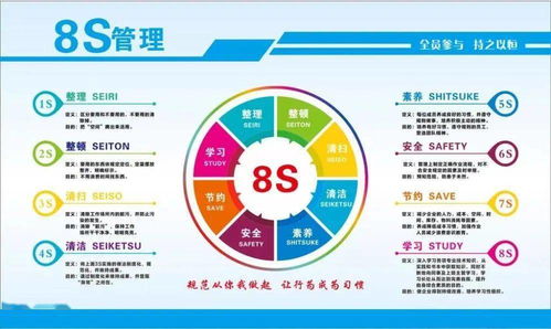 莒縣人民醫院 以8S管理基因賦能醫院服務，打造精益化醫療管理新范式